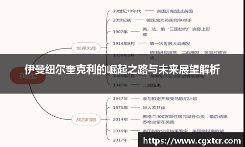 伊曼纽尔奎克利的崛起之路与未来展望解析